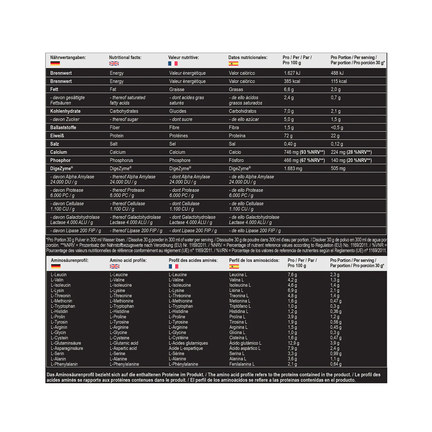 Protein Best Whey + Enzyme 900 g Banana yogurt - Image 5